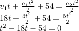 v_{1}t + \frac{a_{1}t^{2}}{2}+54 =\frac{a_{2}t^{2}}{2}\\18t + \frac{3t^{2}}{2}+54 =\frac{5t^{2}}{2}\\t^{2} -18t -54 = 0