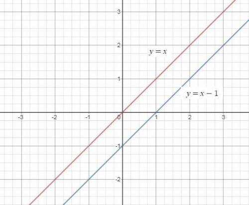 Consider the line y = x . if the line is dilated by a factor of 1 3 , what is the equation of the re