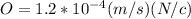 \omicron{O} = 1.2*10^{-4}(m/s)(N/c)