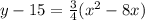 y-15=\frac{3}{4}(x^{2}-8x)