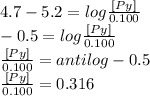 4.7-5.2=log\frac{[Py]}{0.100} \\-0.5=log\frac{[Py]}{0.100}\\\frac{[Py]}{0.100}=antilog -0.5\\\frac{[Py]}{0.100}=0.316
