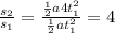 \frac{s_2}{s_1} =\frac{\frac{1}{2}a4t_{1}^{2} }{\frac{1}{2}at_{1}^{2}} =4