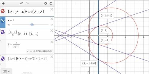 Find an equation of the tangent line at each of the four (4) of points on the curve (x 2 +y 2 −4x) 2