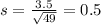 s = \frac{3.5}{\sqrt{49}} = 0.5