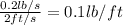 \frac{0.2lb/s}{2ft/s} = 0.1 lb/ft