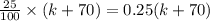 \frac{25}{100}  \times (k+70) = 0.25(k+70)