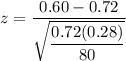 z=\dfrac{0.60-0.72}{\sqrt{\dfrac{0.72(0.28)}{80}}}