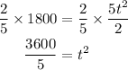 \begin{aligned}\frac{2}{5}\times1800&=\frac{2}{5}\times\frac{{5{t^2}}}{2}\\\frac{{3600}}{5}&={t^2}\\\end{aligned}
