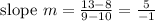 \text { slope } m=\frac{13-8}{9-10}=\frac{5}{-1}