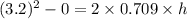 (3.2)^2-0=2\times 0.709\times h