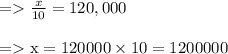 \begin{array}{l}{=\frac{x}{10}=120,000} \\\\ {=\mathrm{x}=120000 \times 10=1200000}\end{array}