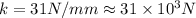 k=31 N/mm\approx 31\times 10^3 N
