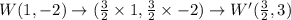 W(1,-2)\to (\frac{3}{2}\times1,\frac{3}{2}\times -2)\to W'(\frac{3}{2},3)