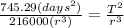 \frac{745.29(days^{2})}{216000(r^{3})}=\frac{T^{2}}{r^{3}}