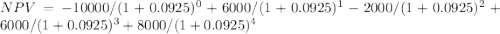 NPV=-10000/(1+0.0925)^0+6000/(1+0.0925)^1-2000/(1+0.0925)^2+6000/(1+0.0925)^3+8000/(1+0.0925)^4