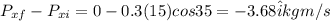 P_{xf} - P_{xi} = 0 - 0.3(15)cos 35 = - 3.68\hat i kg m/s