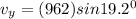 v_y = (962) sin 19.2^0