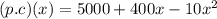 (p.c)(x)=5000+400x-10x^2
