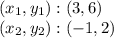 (x_ {1}, y_ {1}): (3,6)\\(x_ {2}, y_ {2}): (-1,2)