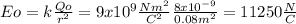 Eo=k\frac{Qo}{r^{2} }=9x10^{9} \frac{Nm^{2} }{C^{2} }\frac{8x10^{-9} }{0.08m^{2} }=11250\frac{N}{C}