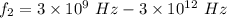 f_2=3\times 10^{9}\ Hz-3\times 10^{12}\ Hz