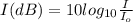 I (dB) = 10 log_{10}\frac{I}{I_o}