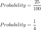 Probability=\dfrac{25}{100}\\\\\\Probability=\dfrac{1}{4}