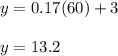 y=0.17(60)+3\\\\y=13.2