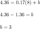 4.36=0.17(8)+b\\\\4.36-1.36=b\\\\b=3