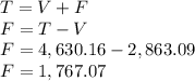 T=V+F\\F=T-V\\F=4,630.16-2,863.09\\F=1,767.07