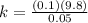 k= \frac{(0.1)(9.8)}{0.05}