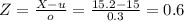 Z=\frac{X-u}{o} =\frac{15.2-15}{0.3}=0.6