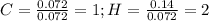 C=\frac{0.072}{0.072} =1;H=\frac{0.14}{0.072} =2