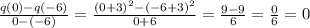 \frac{q(0)-q(-6)}{0-(-6)} = \frac{(0+3)^2-(-6+3)^2}{0+6} = \frac{9-9}{6} = \frac{0}{6} =0