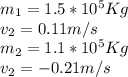 m_1=1.5*10^5Kg\\v_2=0.11m/s\\m_2=1.1*10^5Kg\\v_2=-0.21m/s