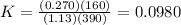 K = \frac{(0.270)(160)}{(1.13)(390)} = 0.0980