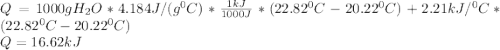 Q=1000gH_2O*4.184J/(g^0C)*\frac{1kJ}{1000J} *(22.82^0C-20.22^0C)+2.21kJ/^0C*(22.82^0C-20.22^0C)\\Q=16.62kJ