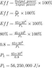 Eff = \frac{0utput\ power }{1nput\ power } \times 100\% \\\\Eff = \frac{P_0}{P_1} \times 100\%\\\\Eff = \frac{45 \times 10^6 }{P_1} \times 100\% \\\\80\% = \frac{45 \times 10^6}{P_1} \times 100\% \\\\0.8 = \frac{45 \times 10^6}{P_1} \\\\P_1 = \frac{45 \times 10^6}{0.8} \\\\P_1 = 56,250,000 \ J/s \\\\