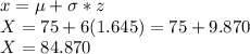 x=\mu+\sigma*z\\X = 75+6(1.645) = 75+9.870\\X=84.870