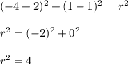 (-4+2)^2+(1-1)^2=r^2\\\\r^2=(-2)^2+0^2\\\\r^2=4
