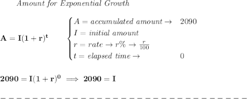\bf \qquad \textit{Amount for Exponential Growth}\\\\&#10;A=I(1 + r)^t\qquad &#10;\begin{cases}&#10;A=\textit{accumulated amount}\to &2090\\&#10;I=\textit{initial amount}\\&#10;r=rate\to r\%\to \frac{r}{100}\\&#10;t=\textit{elapsed time}\to &0\\&#10;\end{cases}&#10;\\\\\\&#10;2090=I(1+r)^0\implies 2090=I\\\\&#10;-------------------------------\\\\