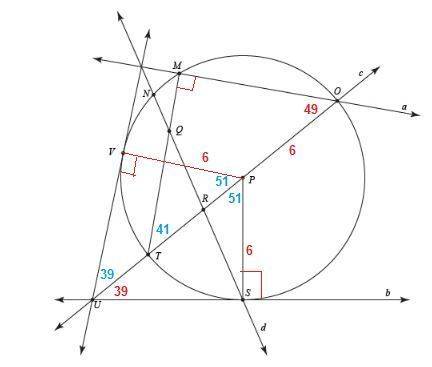 Consider the diagram shown and answer the following questions;  the radius of this circle is 6 inche
