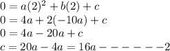 0=a(2)^2+b(2)+c\\0=4a+2(-10a)+c\\0=4a-20a+c\\c=20a-4a=16a------ 2