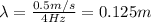 \lambda=\frac{0.5 m/s}{4 Hz}=0.125 m