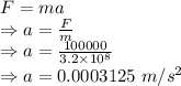 F=ma\\\Rightarrow a=\frac{F}{m}\\\Rightarrow a=\frac{100000}{3.2\times 10^8}\\\Rightarrow a=0.0003125\ m/s^2