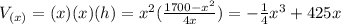 V_{(x)}=(x)(x)(h)=x^{2}(\frac{1700-x^{2}}{4x})=-\frac{1}{4}x^{3}+425 x