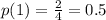 p(1)=\frac{2}{4}=0.5