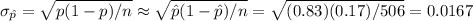 \sigma_{\hat{p}} = \sqrt{p(1-p)/n}\approx\sqrt{\hat{p}(1-\hat{p})/n} = \sqrt{(0.83)(0.17)/506} = 0.0167