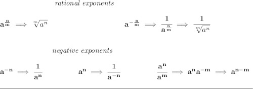\bf ~\hspace{7em}\textit{rational exponents} \\\\ a^{\frac{ n}{ m}} \implies \sqrt[ m]{a^ n} ~\hspace{10em} a^{-\frac{ n}{ m}} \implies \cfrac{1}{a^{\frac{ n}{ m}}} \implies \cfrac{1}{\sqrt[ m]{a^ n}} \\\\\\ ~\hspace{7em}\textit{negative exponents} \\\\ a^{-n} \implies \cfrac{1}{a^n} ~\hspace{4.5em} a^n\implies \cfrac{1}{a^{-n}} ~\hspace{4.5em} \cfrac{a^n}{a^m}\implies a^na^{-m}\implies a^{n-m} \\\\[-0.35em] \rule{34em}{0.25pt}