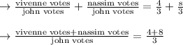 \begin{array}{l}{\rightarrow \frac{\text {vivenne votes}}{\text {john votes}}+\frac{\text {nassim votes}}{\text {john votes}}=\frac{4}{3}+\frac{\mathrm{s}}{3}} \\\\ {\rightarrow \frac{\text {vivenne votes+nassim votes}}{\text {john votes}}=\frac{4+8}{3}}\end{array}